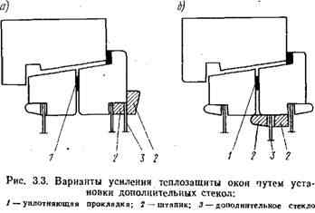 Стыковые соединения должны утепляться Стыковые соединения должны утепляться